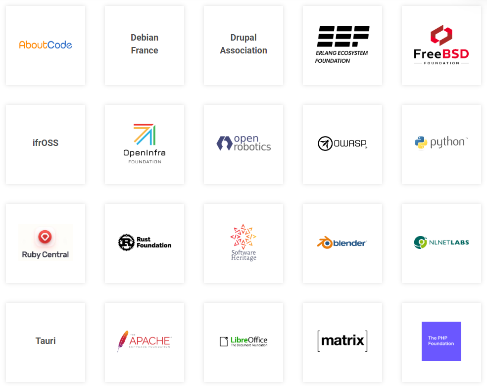 Logos of 20 foundation level ORC members